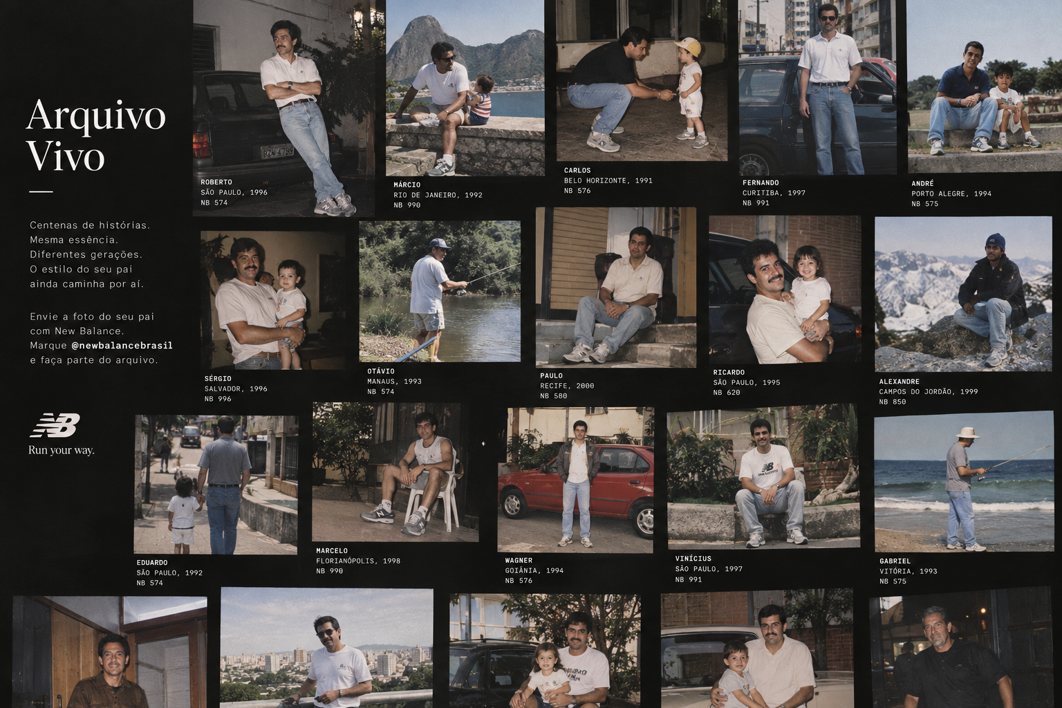 Arquivo Vivo com fotografias familiares organizadas por nome, cidade, ano e modelo New Balance